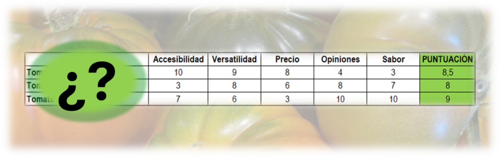 ¿Cuál es el mejor tomate del mundo?